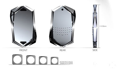 Blackberry Empathy