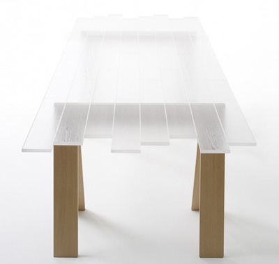 Nendo