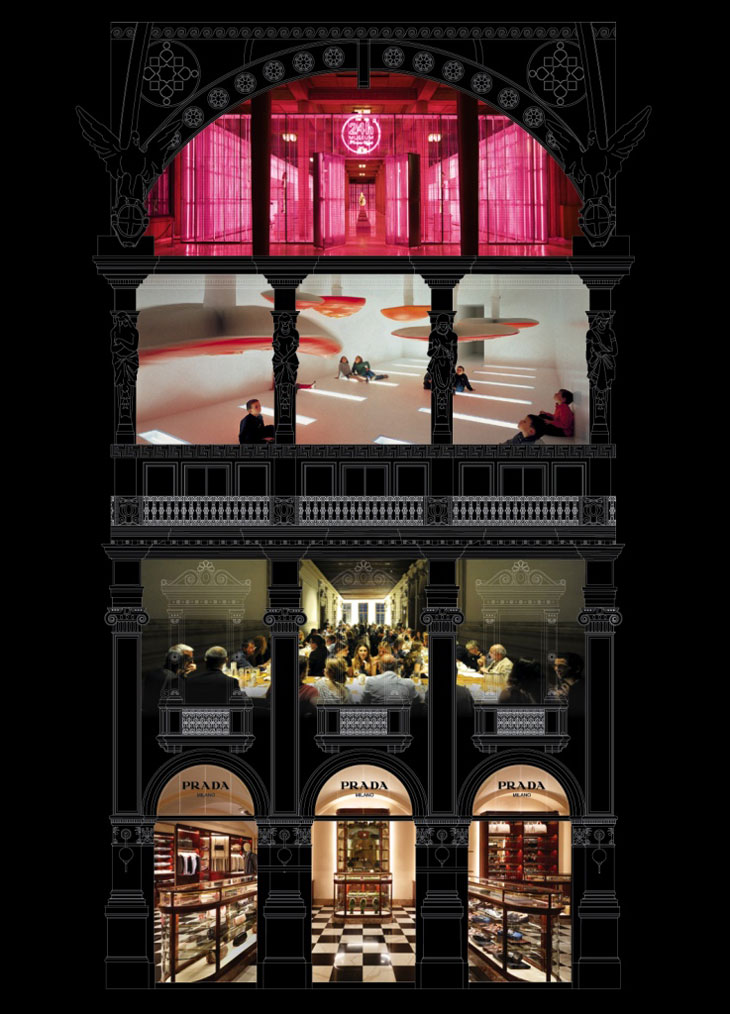 Prada Galleria