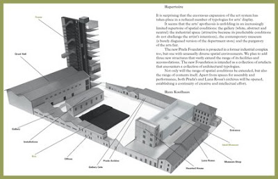 Prada Art Foundation