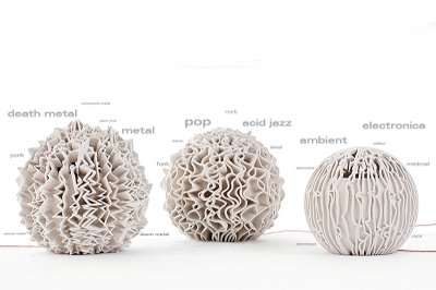 Cloudspeaker by Johannes Tsopanides