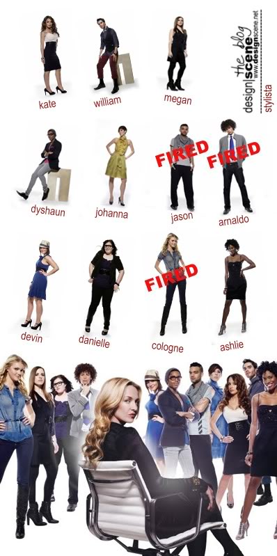 Stylista – Cologne, Jason and Arnaldo