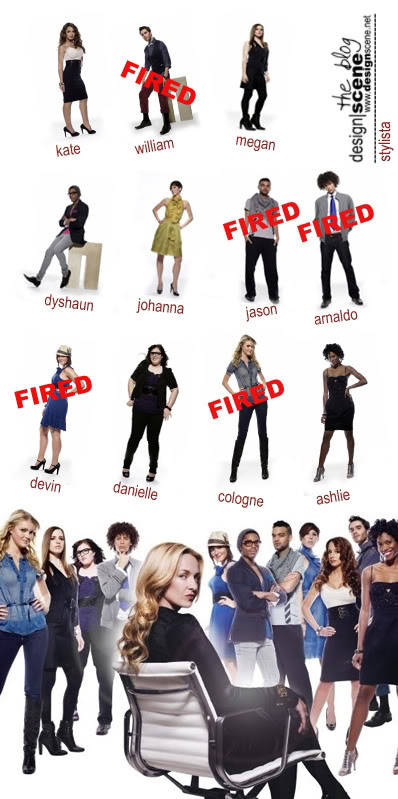 Stylista – William and Devin