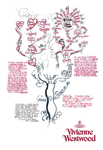 The Family Tree by Vivienne Westwood