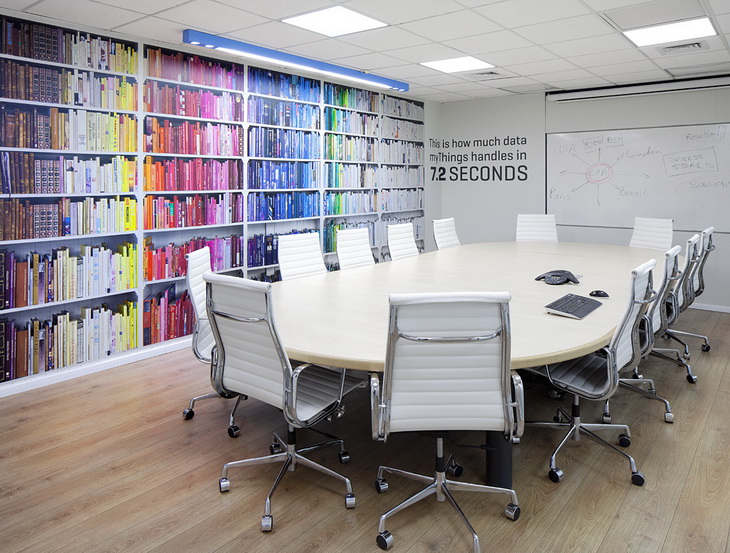 myThings by Business Styling