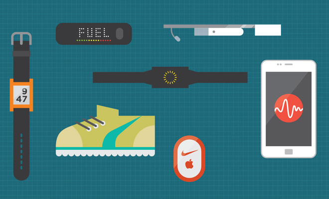 Technology Solutions for Future Learning