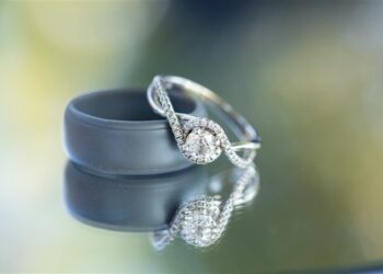 Predicting the Engagement Ring Trends for 2023
