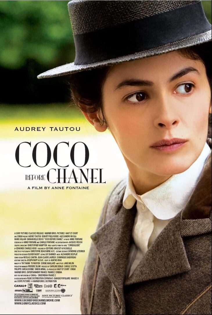 Paris On Film, Part V: Coco Chanel Lifestyle Editorial  Destination  Photographer 