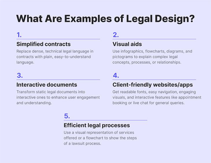 Legal Design