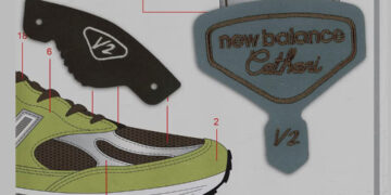 The Matcha-Inspired New Balance 991v2 by Daniëlle Cathari