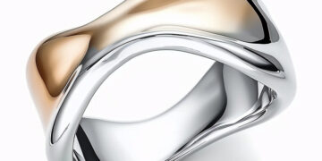 Bangle Bracelets