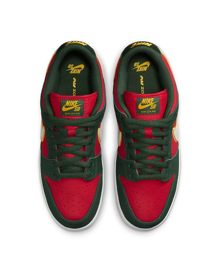 Supersonics