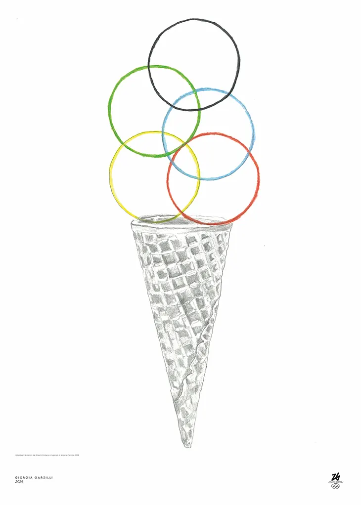 Milano Cortina 2026 Art Posters