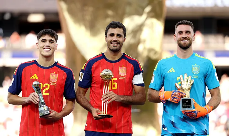FIFA World Cup 2026